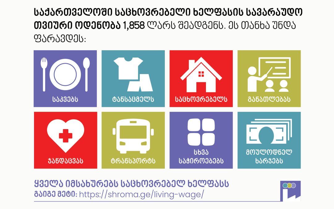საქართველოში საცხოვრებელი ხელფასი 2024 წლის აპრილში 1858 ლარამდე გაიზარდა