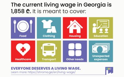 Georgia’s living wage rises to 1,858 GEL for April 2024